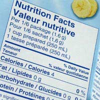 Identifying Food Labels Genetically